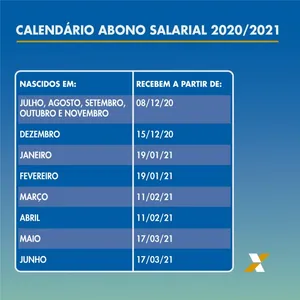 TRABALHADORES RECEBERÃO ABONO SALARIAL EM CONTA AMANHÃ