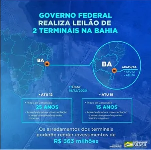 GOVERNO FEDERAL LEILOA DOIS TERMINAIS PORTUÁRIOS NA BAHIA  AMANHÃ