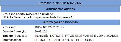 CVM ABRE PROCESSO PARA INVESTIGAR PETROBRAS