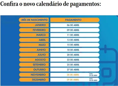 GOVERNO ANTECIPA CALENDÁRIO DO AUXÍLIO EMERGENCIAL EM 15 DIAS. VEJA DETALHES
