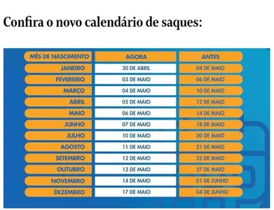 GOVERNO ANTECIPA CALENDÁRIO DO AUXÍLIO EMERGENCIAL EM 15 DIAS. VEJA DETALHES