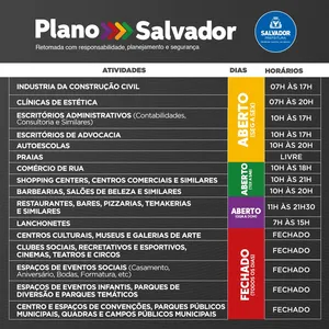 CONFIRA ALTERAÇÕES DE HORÁRIOS DE FUNCIONAMENTO DE ESTABELECIMENTOS EM SALVADOR