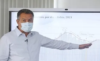 GOVERNO APROVA R$15 MILHÕES EM INCENTIVOS PARA O FAZCULTURA EM 2022
