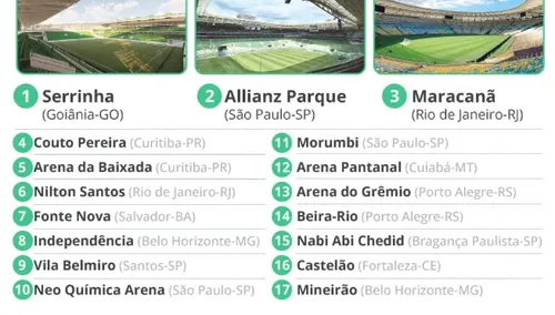 FONTE NOVA É O SÉTIMO MELHOR ESTÁDIO DO BRASIL PARA SE ARRUMAR NAMORADA,DIZ PESQUISA