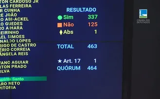 CÂMARA APROVA MP QUE ESTRUTURA MINISTÉRIOS NO GOVERNO LULA