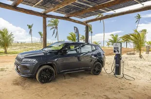 ECONOMISTA CONTESTA PESQUISA E GARANTE QUE NORDESTE PODE SER  POLO DE CARROS ELÉTRICOS NO BRASIL