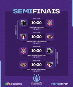 CBF DIVULGA DATAS E HORÁRIOS DAS SEMIFINAIS DO BRASILEIRO FEMININO