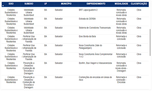 Captura de tela 2023-08-11 130712