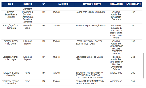 Captura de tela 2023-08-11 130735