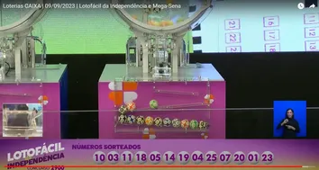 UMA APOSTA DE BARREIRAS E UMA DA ILHA DE ITAPARICA ESTÃO ENTRE AS 65 GANHADORAS DA LOTOFACIL DE INDEPENDÊNCIA