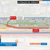 TRÂNSITO É DESVIADO EM TRECHO DA ORLA A PARTIR DESTA SEGUNDA (11)