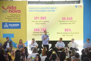 MAIS DE 5 MIL PESSOAS ESTÃO EM SITUAÇÃO DE RUA EM SALVADOR, DIZ PREFEITURA
