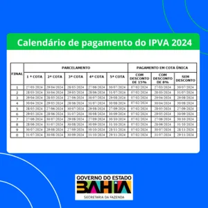 SEFAZ OFERECE DESCONTO DE 8% PARA PROPRIETÁRIOS QUE QUITAREM O IPVA 2024 À VISTA