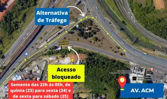 TRECHO DA AVENIDA ACM SERÁ BLOQUEADO POR DOIS DIAS; ENTENDA