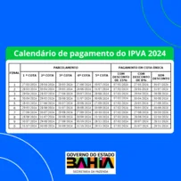 RETA FINAL PARA QUITAR O IPVA DE VEÍCULOS COM PLACAS 7 E 8
