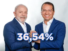 TITO LIDERA COM 36,54% A UM DIA DAS ELEIÇÕES EM BARREIRAS!