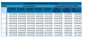 IPVA DE VEÍCULOS COM PLACAS DE FINAL 8 DEVE SER QUITADO ATÉ DIA 31