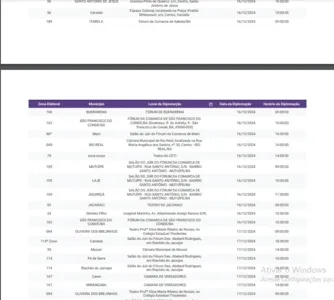 TRE-BA DIVULGA CALENDÁRIO DE DIPLOMAÇÃO DOS ELEITOS NOS MUNICÍPIOS DO INTERIOR DO ESTADO; CONFIRA