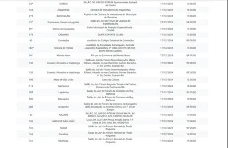 TRE-BA DIVULGA CALENDÁRIO DE DIPLOMAÇÃO DOS ELEITOS NOS MUNICÍPIOS DO INTERIOR DO ESTADO; CONFIRA