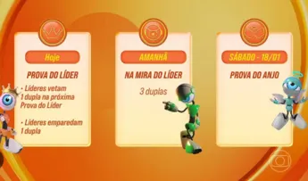 PAREDÃO TRIPLO, PROVA DO ANJO E MAIS; ENTENDA COMO SERÁ A SEMANA DO BBB 25