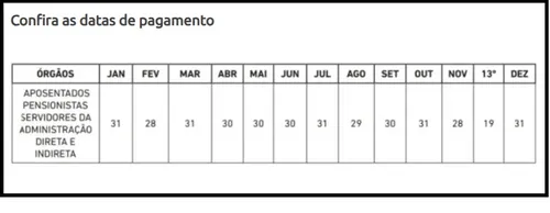 PREFEITURA DE SALVADOR DIVULGA CALENDÁRIO DE PAGAMENTO DOS SERVIDORES