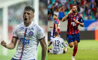 SAIBA QUAL É DUVIDA ENTRE LUCHO E WILLIAN JOSE CONTRA O INTER