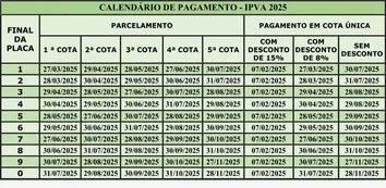 VEÍCULOS COM PLACAS DE FINAIS 7 E 8 TÊM DESCONTO DE 8% NO IPVA