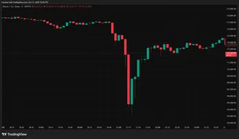 DESCONHECIDO APOSTA CONTRA O BITCOIN POUCO ANTES DE ANÚNCIO DE TRUMP E FATURA R$ 1 BI