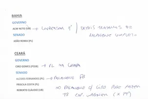 ANOTAÇÕES DE FLÁVIO BOLSONARO APONTAM INTERESSE EM TER ACM NETO COMO PALANQUE NA BAHIA