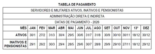 GOVERNO DO ESTADO DIVULGA TABELA DE PAGAMENTO DOS SERVIDORES PÚBLICOS PARA O ANO DE 2026