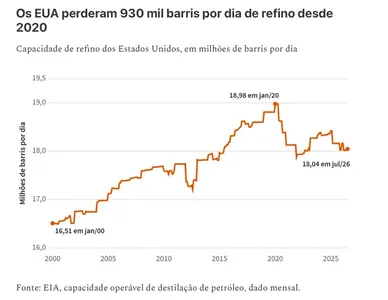 MARCELO FILHO - A CRISE DE ENERGIA QUE PODE CUSTAR UM BOLSA FAMÍLIA AOS COFRES PÚBLICOS