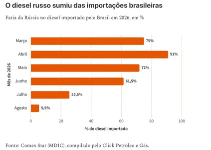 MARCELO FILHO - A CRISE DE ENERGIA QUE PODE CUSTAR UM BOLSA FAMÍLIA AOS COFRES PÚBLICOS