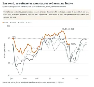 MARCELO FILHO - A CRISE DE ENERGIA QUE PODE CUSTAR UM BOLSA FAMÍLIA AOS COFRES PÚBLICOS