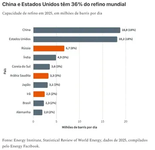 MARCELO FILHO - A CRISE DE ENERGIA QUE PODE CUSTAR UM BOLSA FAMÍLIA AOS COFRES PÚBLICOS